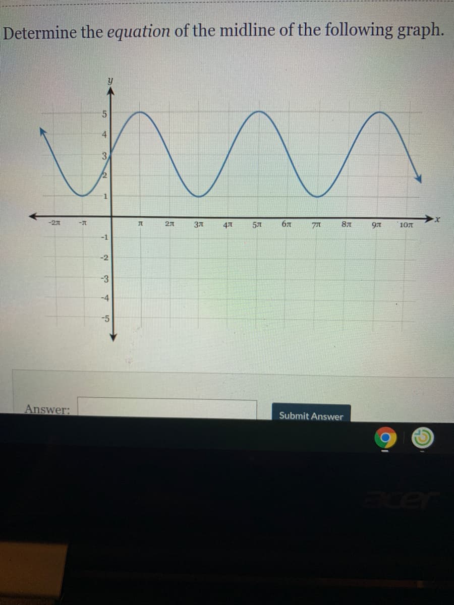 Determine the equation of the midline of the following graph.
4.
3.
-27
--
27
37
бл
107
-1
-2
-3
-4
-5
Answer:
Submit Answer
cer
