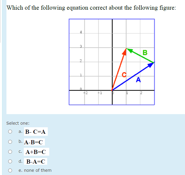 Which of the following equation correct about the following figure:
3.
B
1.
Select one:
а. В-С-А
b. A-B=C
с. А+В-С
d. B-A=C
e. none of them
