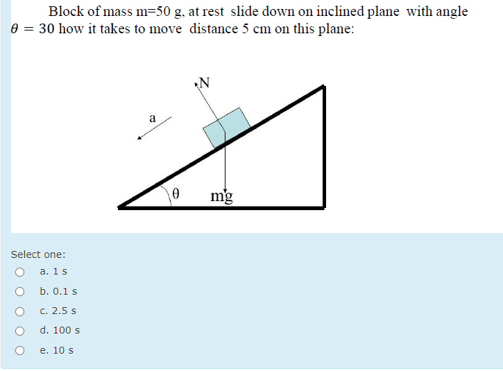 Block of mass m=50 g, at rest slide down on inclined plane with angle
e = 30 how it takes to move distance 5 cm on this plane:
a
mg
Select one:
а. 1 s
b. 0.1 s
c. 2.5 s
d. 100 s
e. 10 s
