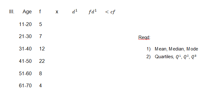 II.
Age
f x
fd!
< cf
11-20
21-30
7
Regd:
31-40
12
1) Mean, Median, Mode
2) Quartiles, Q', Q², Q³
41-50
22
51-60
8
61-70
4
