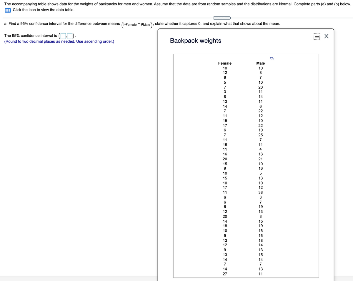 The accompanying table shows data for the weights of backpacks for men and women. Assume that the data are from random samples and the distributions are Normal. Complete parts (a) and (b) below.
E Click the icon to view the data table.
a. Find a 95% confidence interval for the difference between means
HFemale - HMale
state whether it captures 0, and explain what that shows about the mean.
The 95% confidence interval is ( D
(Round to two decimal places as needed. Use ascending order.)
Backpack weights
Female
Male
10
10
12
8
9.
7
5
10
7
20
3
11
8
14
13
11
14
6
7
22
11
12
15
10
17
22
10
7
25
11
7
15
11
11
4
16
13
20
21
15
10
9.
16
10
15
13
10
10
17
12
11
38
6.
6.
7
19
12
13
20
8
14
15
18
19
10
16
16
13
18
12
14
13
13
15
14
14
7
7
14
13
27
11
