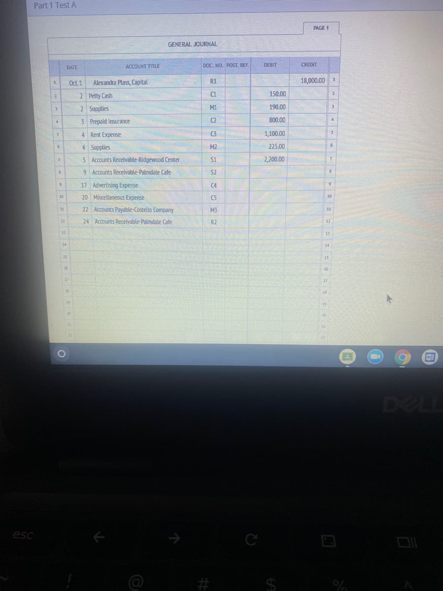 Part 1 Test A
PAGE 1
GENERAL JOURNAL
ACCOUNT TITLE
DOC. NO. POST. REF
DEBIT
CREDIT
DATE
Alexandra Plass, Capital
R1
18,000.00 1
Oct 1
2 Petty Cash
C1
150.00
2 Supplies
M1
190.00
3 Prepaid Insurance
C2
800,00
4.
4 Rent Expense
3
1,100.00
6
4 Supplies
M2
225,00
6.
Accounts Receivable-Ridgewood Center
S1
2,200.00
9 Accounts Receivable-Palmdale Cafe
S2
17 Advertising Expense
C4
20 Miscellaneous Expense
C5
10
10
11
22 Accounts Payable-Costello Company
M3
11
12
24 Accounts Receivable-Palmdale Cafe
R2
12
13
13
14
14
13
13
16
16
17
37
19
19
20
20
21
21
22
DELL
esc
#
