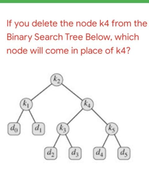 If you delete the node k4 from the
Binary Search Tree Below, which
node will come in place of k4?
k2)
do
d1
d2
d3
ds
