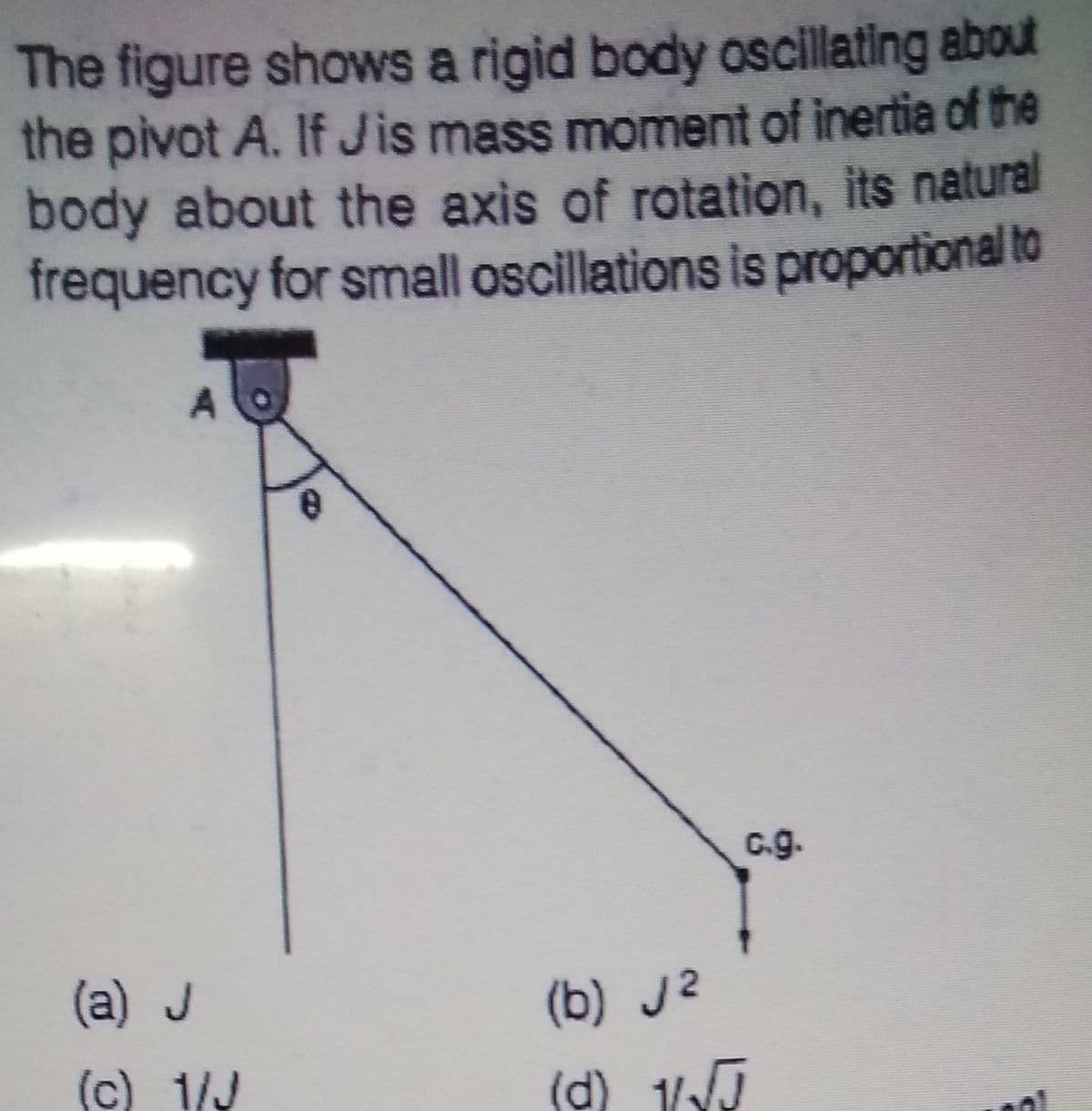 The figure shows a rigid body oscillating about
the pivot A. If Jis mass moment of inertia of the
body about the axis of rotation, its natural
frequency for small oscillations is proportional to
C.g.
(a) J
(b) J2
(c) 1/J
(d) 1J
