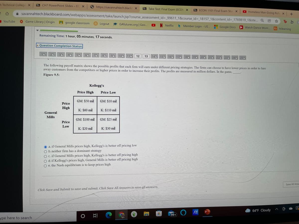 h Technical College X
Bb CH7 PowerPoint Slides - EC X S https://savannahtech.blackl X
Bb Take Test: Final Exam (ECON X
Bb ECON 1101 Final Exam Stuc X
Homeless Man Giving Rich X +
savannahtech.blackboard.com/webapps/assessment/take/launch.jsp?course_assessment_id%3D_99611_1&course_id=_18157_1&content_id%3D_1769819_1&ste... Q
Game Library | Origin
它
Tp
YouTube
google classroom
Logout
= GAfutures.org | Geo...
N Netflix
* Member Login - US...
Google Docs
Watch Dance Mom...
its itslearning
Remaining Time: 1 hour, 05 minutes, 17 seconds.
A Question Completion Status:
70
100
12
|140| 150| | 16凸|| 170| | 18凸| | 190 | 20凸|| 210| 22 230240 | 25凸
13
The following payoff matrix shows the possible profits that each firm will earn under different pricing strategies. The firms can choose to have lower prices in order to lure
away customers from the competitors or higher prices in order to increase their profits. The profits are measured in million dollars. In the game,
Figure 9.5:
Kellogg's
Price High
Price Low
GM: $50 mil
GM: $10 mil
Price
High
K: $60 mil
K: $110 mil
General
Mills
GM: $100 mil
GM: $25 mil
Price
Low
K: $20 mil
K: $30 mil
O a. if General Mills prices high, Kellogg's is better off pricing low
O b. neither firm has a dominant strategy
O c. if General Mills prices high, Kellogg's is better off pricing high
O d. if Kellogg's prices high, General Mills is better off pricing high
O e. the Nash equilibrium is to keep prices high
Save All Ansv
Click Save and Submit to save and submit. Click Save All Answers to save all answers.
IA
64°F Cloudy
99+
ype here to search
