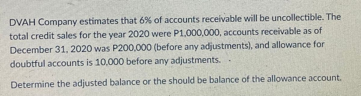 DVAH Company estimates that 6% of accounts receivable will be uncollectible. The
total credit sales for the year 2020 were P1,000,000, accounts receivable as of
December 31, 2020 was P200,000 (before any adjustments), and allowance for
doubtful accounts is 10,000 before any adjustments.
Determine the adjusted balance or the should be balance of the allowance account.
