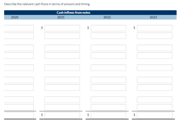 Describe the relevant cash flows in terms of amount and timing.
Cash inflows from notes
2020
$
2021
$
+A
2022
$
+A
$
2023