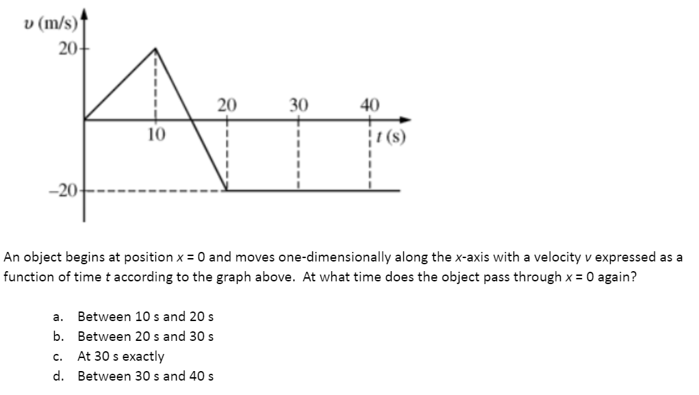 v (m/s)↑
20아
20
30
40
10
(s)
-20-
An object begins at position x = 0 and moves one-dimensionally along the x-axis with a velocity v expressed as a
function of time t according to the graph above. At what time does the object pass through x = 0 again?
а.
Between 10 s and 20 s
b. Between 20 s and 30 s
At 30 s exactly
d. Between 30 s and 40 s
c.
