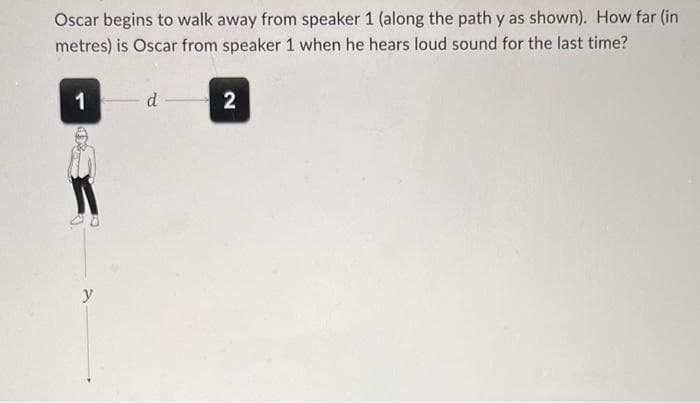 Oscar begins to walk away from speaker 1 (along the path y as shown). How far (in
metres) is Oscar from speaker 1 when he hears loud sound for the last time?
1
y
d
2