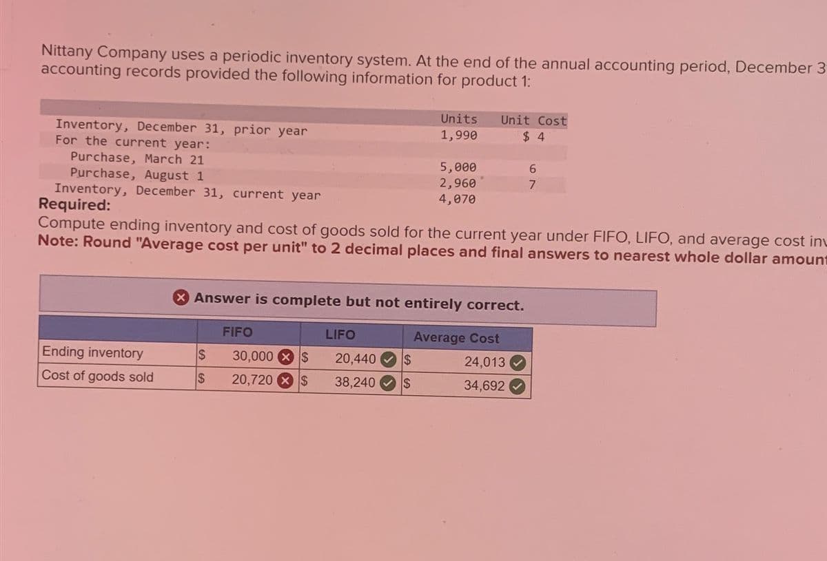 Nittany Company uses a periodic inventory system. At the end of the annual accounting period, December 3-
accounting records provided the following information for product 1:
Inventory, December 31, prior year
For the current year:
Purchase, March 21
Ending inventory
Cost of goods sold
$
$
Purchase, August 1
Inventory, December 31, current year
Required:
Compute ending inventory and cost of goods sold for the current year under FIFO, LIFO, and average cost inv
Note: Round "Average cost per unit" to 2 decimal places and final answers to nearest whole dollar amount
FIFO
Units
1,990
X Answer is complete but not entirely correct.
Average Cost
24,013
34,692
30,000 $
20,720 $
5,000
2,960
4,070
LIFO
20,440
38,240 $
$
Unit Cost
$4
6