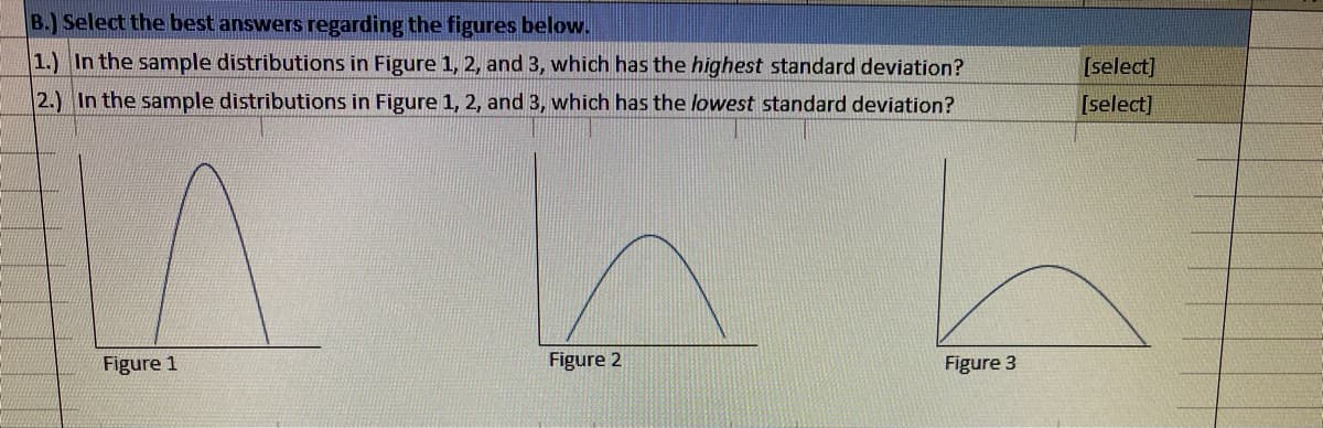 **B.) Select the best answers regarding the figures below.**

1.) In the sample distributions in Figure 1, 2, and 3, which has the **highest** standard deviation?  
[select]

2.) In the sample distributions in Figure 1, 2, and 3, which has the **lowest** standard deviation?  
[select]

**Description of Figures:**

- **Figure 1:** The graph depicts a narrow and tall bell-shaped curve, indicating very little spread around the mean.
- **Figure 2:** This graph also shows a bell-shaped distribution but is wider and shorter than Figure 1, suggesting a greater spread.
- **Figure 3:** The distribution is the widest and flattest among the three figures, indicating the largest spread around the mean.

Each figure represents a different sample distribution, and the width of the curves is used to visually assess the standard deviation, with wider curves generally representing higher standard deviations.