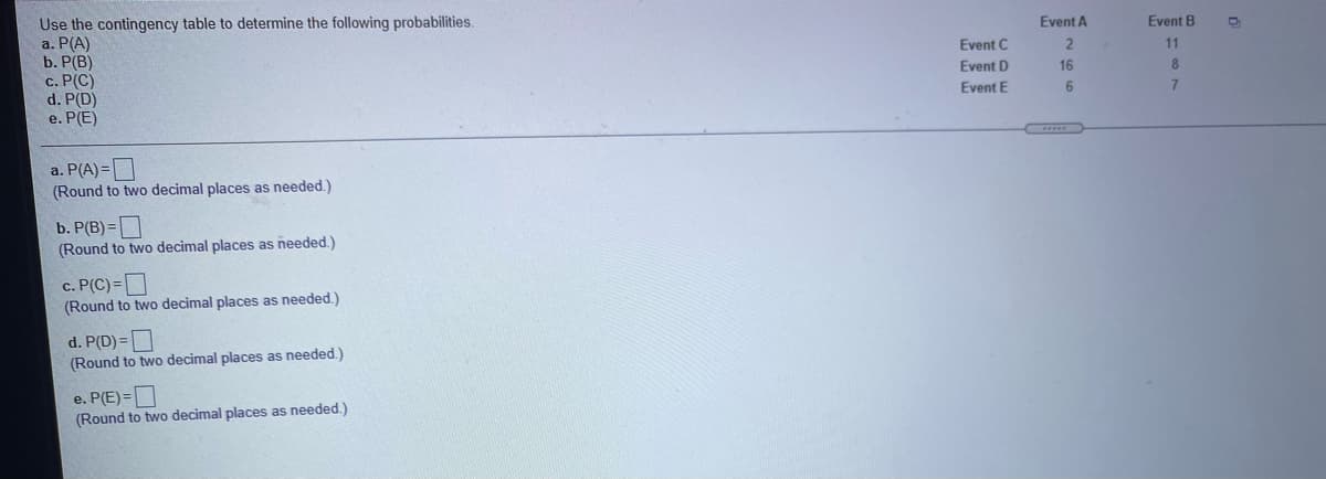 Use the contingency table to determine the following probabilities.
a. P(A)
b. P(B)
c. P(C)
d. P(D)
e. P(E)
Event A
Event B
Event C
11
Event D
16
8
Event E
7.
a. P(A) =
(Round to two decimal places as needed.)
b. P(B) =
(Round to two decimal places as needed.)
c. P(C)=|
(Round to two decimal places as needed.)
d. P(D) =D
(Round to two decimal places as needed.)
e. P(E)=D
(Round to two decimal places as needed.)
