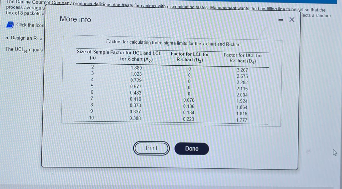 The Canine Gourmet Company produces delicious dog treats for canines with discriminating tastes Management wants the box-filling line to be set so that the
process average w
box of 8 packets a
lects a random
More info
Click the icon
a. Design an R- ar
Factors for calculating three-sigma limits for the x-chart and R-chart
The UCLR equals
Size of Sample Factor for UCL and LCL
(n)
Factor for LCL for
R-Chart (D3)
Factor for UCL for
R-Chart (D4)
for x-chart (A,)
1.880
3.267
1.023
2.575
4
0.729
2.282
0.577
2.115
0.483
2.004
0.419
0.076
1.924
8
0.373
0.136
1.864
9
0.337
0.184
1.816
10
0.308
0.223
1.777
Print
Done
