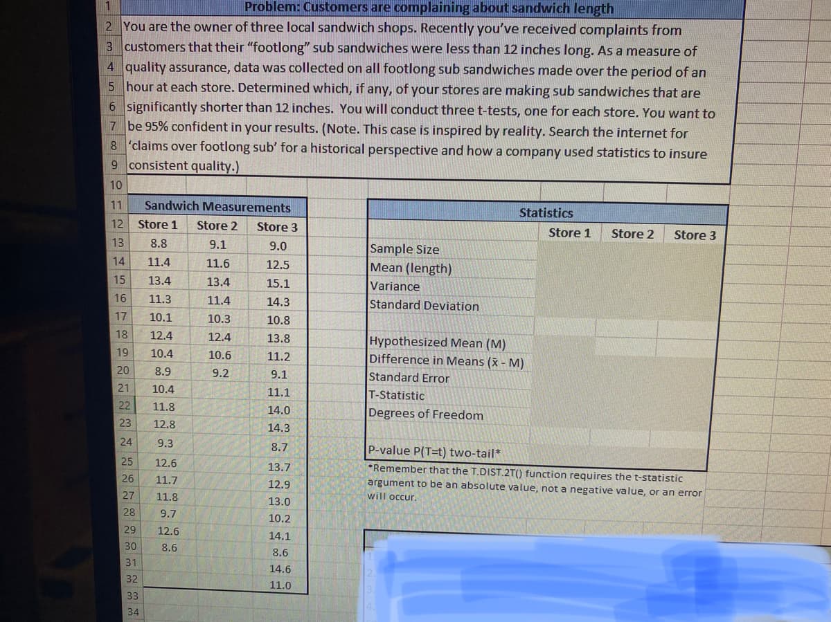 Problem: Customers are complaining about sandwich length
2 You are the owner of three local sandwich shops. Recently you've received complaints from
3 customers that their "footlong" sub sandwiches were less than 12 inches long. As a measure of
4 quality assurance, data was collected on all footlong sub sandwiches made over the period of an
5 hour at each store. Determined which, if any, of your stores are making sub sandwiches that are
6 significantly shorter than 12 inches. You will conduct three t-tests, one for each store. You want to
7 be 95% confident in your results. (Note. This case is inspired by reality. Search the internet for
8 'claims over footlong sub' for a historical perspective and how a company used statistics to insure
9 consistent quality.)
10
11
Sandwich Measurements
Statistics
12
Store 1
Store 2
Store 3
Store 1
Store 2
Store 3
13
8.8
9.1
9.0
Sample Size
Mean (length)
14
11.4
11.6
12.5
15
13.4
13.4
15.1
Variance
16
11.3
11.4
14.3
Standard Deviation
17
10.1
10.3
10.8
18
12.4
12.4
13.8
Hypothesized Mean (M)
Difference in Means (x - M)
19
10.4
10.6
11.2
20
8.9
9.2
9.1
Standard Error
21
10.4
11.1
T-Statistic
22
11.8
14.0
Degrees of Freedom
23
12.8
14.3
24
9.3
8.7
P-value P(T=t) two-tail*
25
12.6
13.7
*Remember that the T.DIST.2T() function reguires the t-statistic
26
11.7
argument to be an absolute value, not a negative value, or an error
12.9
27
11.8
will occur.
13.0
28
9.7
10.2
29
12.6
14.1
30
8.6
8.6
31
14.6
32
11.0
33
34
日。
