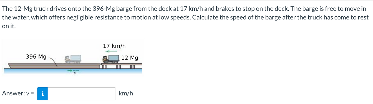 The 12-Mg truck drives onto the 396-Mg barge from the dock at 17 km/h and brakes to stop on the deck. The barge is free to move in
the water, which offers negligible resistance to motion at low speeds. Calculate the speed of the barge after the truck has come to rest
on it.
17 km/h
396 Mg
12 Mg
Answer: v =
km/h
