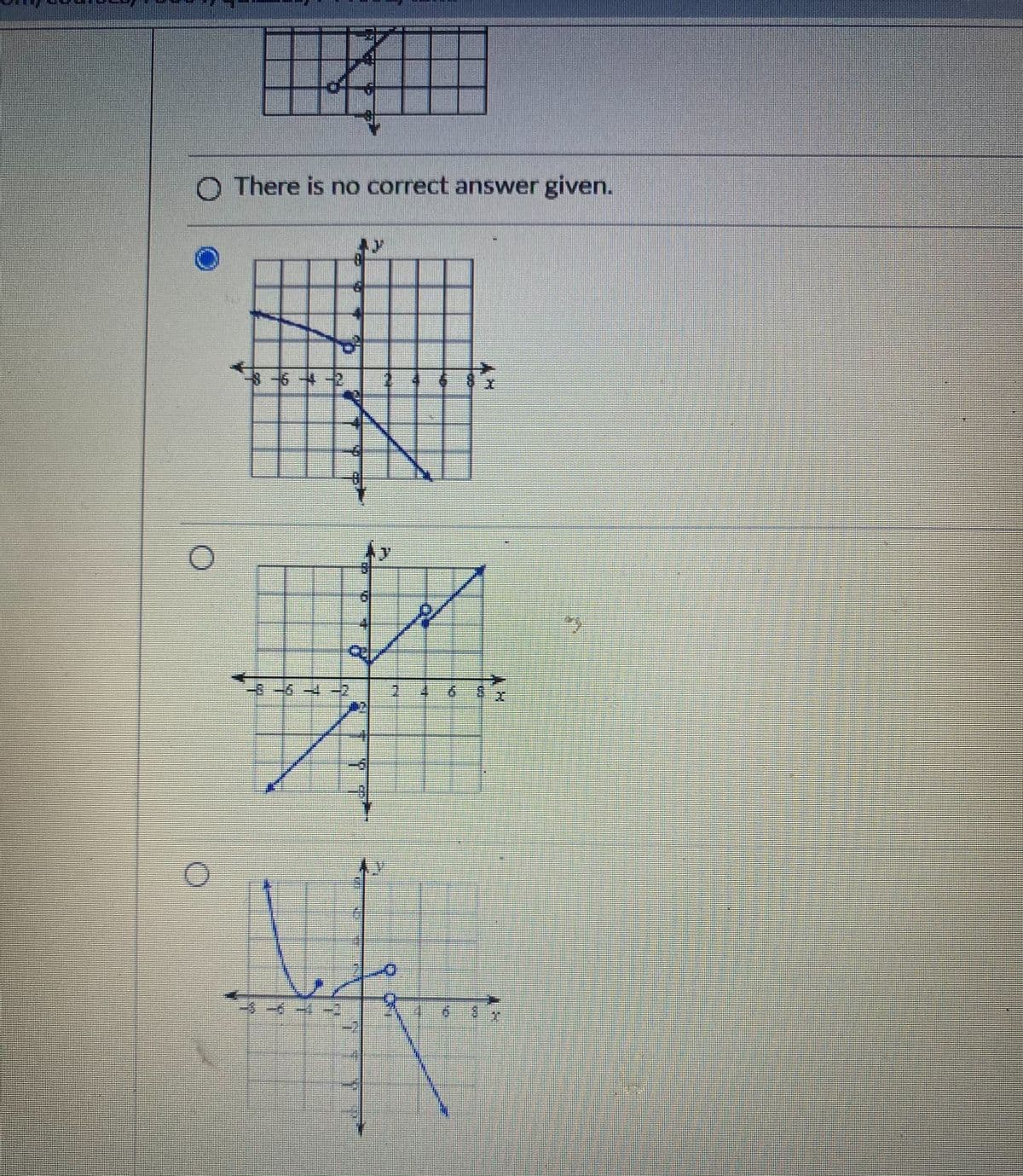 O There is no correct answer given.
-2
Cdレ
-8-6
46
