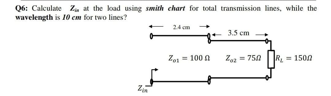 Q6: Calculate Zin at the load using smith chart for total transmission lines, while the
wavelength is 10 cm for two lines?
2.4 cm
3.5 cm
Zo1
= 100 Q
Zo2
= 752
RL
= 1502
Zin
