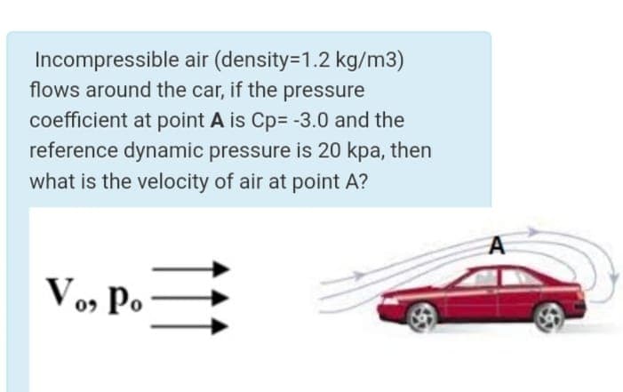 Incompressible air (density=1.2 kg/m3)
flows around the car, if the pressure
coefficient at point A is Cp= -3.0 and the
reference dynamic pressure is 20 kpa, then
what is the velocity of air at point A?
V, Po
09
