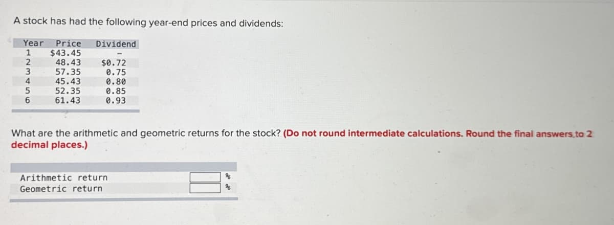 A stock has had the following year-end prices and dividends:
Year Price Dividend
1 $43.45
48.43
$0.72
57.35
0.75
45.43
0.80
52.35
61.43
0.85
0.93
What are the arithmetic and geometric returns for the stock? (Do not round intermediate calculations. Round the final answers to 2
decimal places.)
123456
Arithmetic return
Geometric return