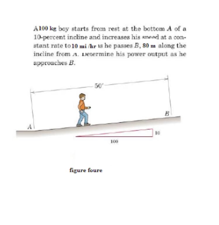 A100 kg boy starts from rest at the bottom A of a
10-percent incline and increases his sneed at a con-
stant rate to 10 mi /hr 15 he passes B, 80 m along the
incline from A. Determine his power output as he
approaches B.
50'-
B
A
10
100
figure foure
