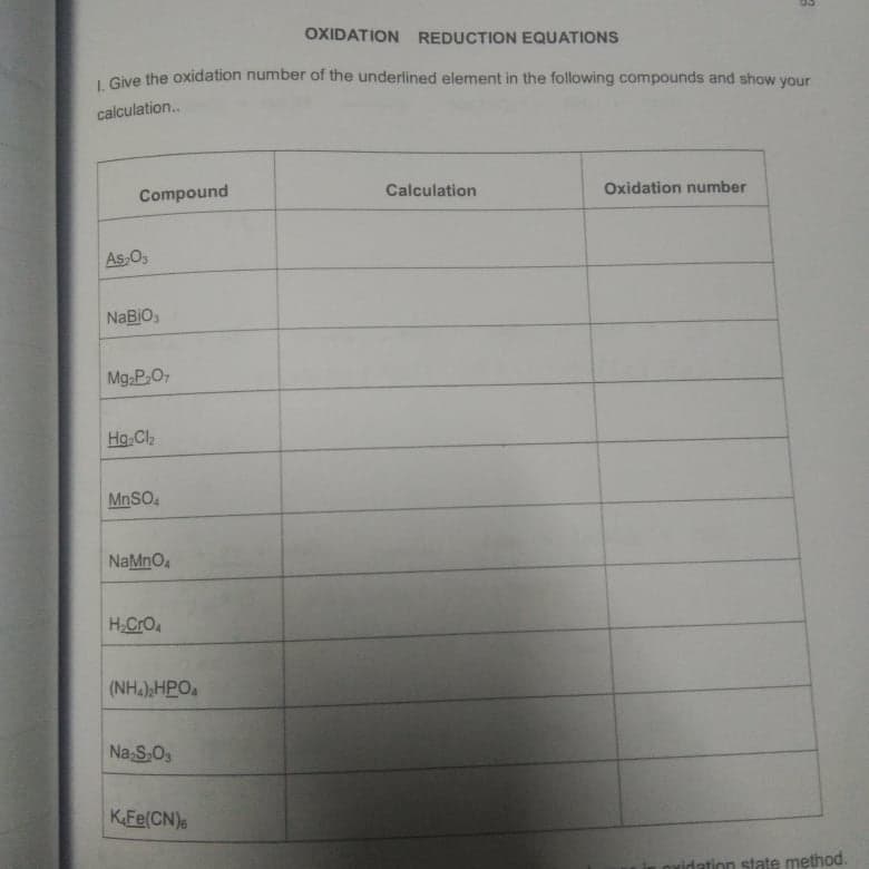 OXIDATION REDUCTION EQUATIONS
Give the oxidation number of the underlined element in the following compounds and show your
calculation..
Compound
Calculation
Oxidation number
As O,
NaBIO,
Mg.PO,
Hg Cl2
MNSO,
NaMnO
HCrO
(NH),HPO.
Na SO3
KFe(CN)e
tion state method.
