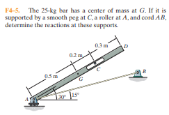 F4-5. The 25-kg bar has a center of mass at G. If it is
supported by a smooth peg at C, a roller at A, and cord AB,
determine the reactions at these supports.
0.3 m
02 m
0.5 m
