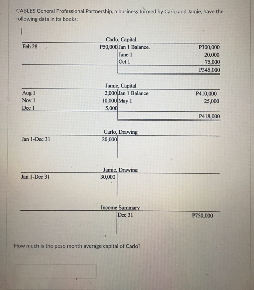 CABLES General Professional Partnership, a business formed by Carlo and Jamie, have the
following data in its books:
1
Carlo, Capital
Feb 28
P50,000 Jan 1 Balance.
P300,000
20,000
June 1
Oct 1
75,000
P345,000
Jamie, Capital
Aug 1
2,000 Jan 1 Balance
Nov 1
10,000 May 1
Dec 1
5,000
Carlo, Drawing
Jan 1-Dec 31
20,000
Jamie, Drawing
30,000
Jan 1-Dec 31
Income Summary
Dec 31
How much is the peso month average capital of Carlo?
P410,000
25,000
P418,000
P750,000