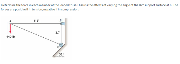 Determine the force in each member of the loaded truss. Discuss the effects of varying the angle of the 32° support surface at C. The
forces are positive if in tension, negative if in compression.
440 lb
6.1'
B
2.7'
329