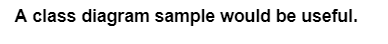 A class diagram sample would be useful.