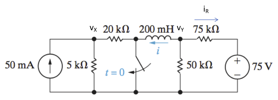 İR
Vx 20 kn 200 mH VY 75 kN
50 mA
5 kΩ
50 kN
+
75 V
t = 0
