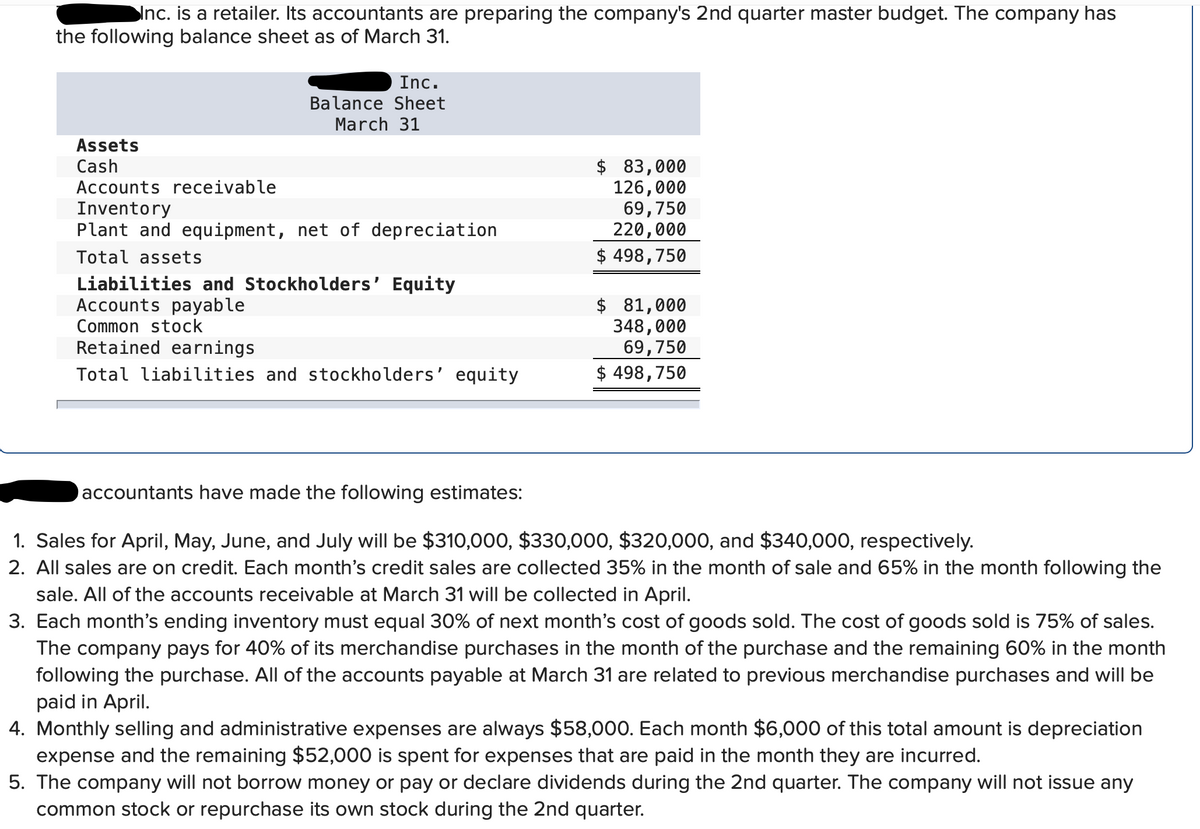 ▶Inc. is a retailer. Its accountants are preparing the company's 2nd quarter master budget. The company has
the following balance sheet as of March 31.
Inc.
Balance Sheet
March 31
Assets
Cash
$ 83,000
Accounts receivable
Inventory
126,000
69,750
220,000
Plant and equipment, net of depreciation
Total assets
$ 498,750
Liabilities and Stockholders' Equity
Accounts payable
Common stock
$ 81,000
348,000
69,750
Retained earnings
Total liabilities and stockholders' equity
$ 498,750
accountants have made the following estimates:
1. Sales for April, May, June, and July will be $310,000, $330,000, $320,000, and $340,000, respectively.
2. All sales are on credit. Each month's credit sales are collected 35% in the month of sale and 65% in the month following the
sale. All of the accounts receivable at March 31 will be collected in April.
3. Each month's ending inventory must equal 30% of next month's cost of goods sold. The cost of goods sold is 75% of sales.
The company pays for 40% of its merchandise purchases in the month of the purchase and the remaining 60% in the month
following the purchase. All of the accounts payable at March 31 are related to previous merchandise purchases and will be
paid in April.
4. Monthly selling and administrative expenses are always $58,000. Each month $6,000 of this total amount is depreciation
expense and the remaining $52,000 is spent for expenses that are paid in the month they are incurred.
5. The company will not borrow money or pay or declare dividends during the 2nd quarter. The company will not issue any
common stock or repurchase its own stock during the 2nd quarter.