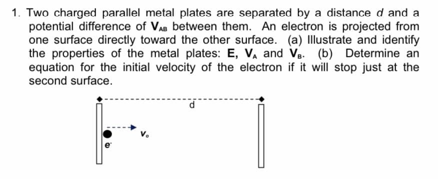 1. Two charged parallel metal plates are separated by a distance d and a
potential difference of VAB between them. An electron is projected from
one surface directly toward the other surface. (a) Illustrate and identify
the properties of the metal plates: E, VA and Vg. (b) Determine an
equation for the initial velocity of the electron if it will stop just at the
second surface.
