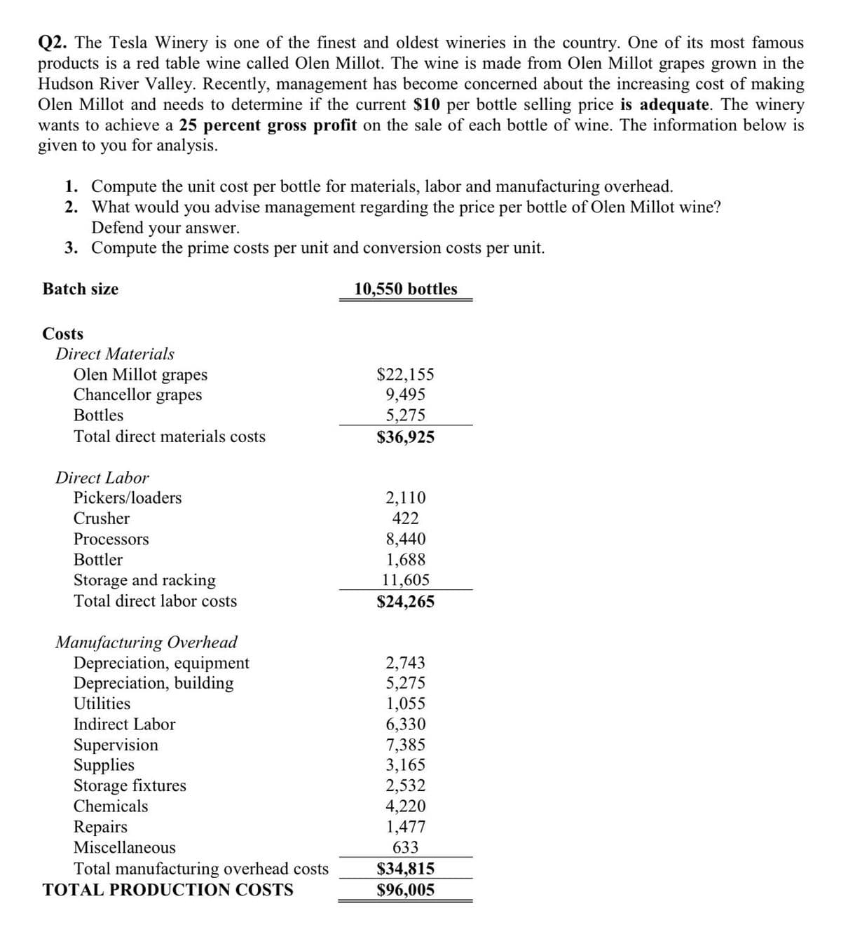 Q2. The Tesla Winery is one of the finest and oldest wineries in the country. One of its most famous
products is a red table wine called Olen Millot. The wine is made from Olen Millot grapes grown in the
Hudson River Valley. Recently, management has become concerned about the increasing cost of making
Olen Millot and needs to determine if the current $10 per bottle selling price is adequate. The winery
wants to achieve a 25 percent gross profit on the sale of each bottle of wine. The information below is
given to you for analysis.
1. Compute the unit cost per bottle for materials, labor and manufacturing overhead.
2.
What would you advise management regarding the price per bottle of Olen Millot wine?
Defend your answer.
3. Compute the prime costs per unit and conversion costs per unit.
Batch size
Costs
Direct Materials
Olen Millot grapes
Chancellor grapes
Bottles
Total direct materials costs
Direct Labor
Pickers/loaders
Crusher
Processors
Bottler
Storage and racking
Total direct labor costs
Manufacturing Overhead
Depreciation, equipment
Depreciation, building
Utilities
Indirect Labor
Supervision
Supplies
Storage fixtures
Chemicals
Repairs
Miscellaneous
Total manufacturing overhead costs
TOTAL PRODUCTION COSTS
10,550 bottles
$22,155
9,495
5,275
$36,925
2,110
422
8,440
1,688
11,605
$24,265
2,743
5,275
1,055
6,330
7,385
3,165
2,532
4,220
1,477
633
$34,815
$96,005