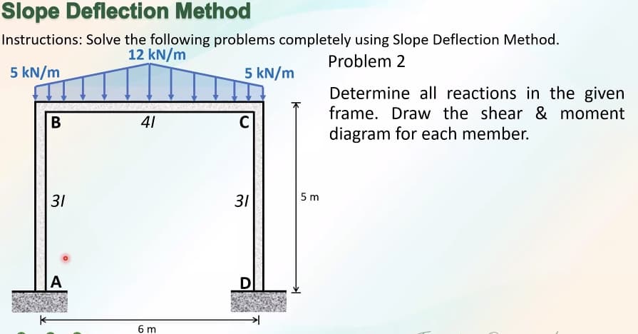 Slope Deflection Method
Instructions: Solve the following problems completely using Slope Deflection Method.
12 kN/m
Problem 2
5 kN/m
5 kN/m
Determine all reactions in the given
frame. Draw the shear & moment
В
41
diagram for each member.
31
31
5 m
6 m
