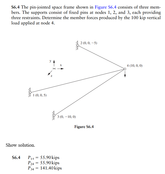 S6.4 The pin-jointed space frame shown in Figure S6.4 consists of three mem-
bers. The supports consist of fixed pins at nodes 1, 2, and 3, each providing
three restraints. Determine the member forces produced by the 100 kip vertical
load applied at node 4.
1 (0, 0, 5)
Show solution.
S6.4
2
3 (0, -10, 0)
P11 = 55.90 kips
P24 = 55.90 kips
P34 = 141.40 kips
2 (0, 0, -5)
Figure S6.4
4 (10, 0, 0)
