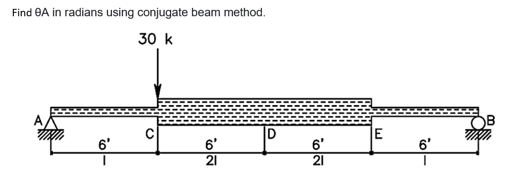 Find A in radians using conjugate beam method.
30 k
6'
]
I
6'
21
6'
21
E
6'
TIRUI