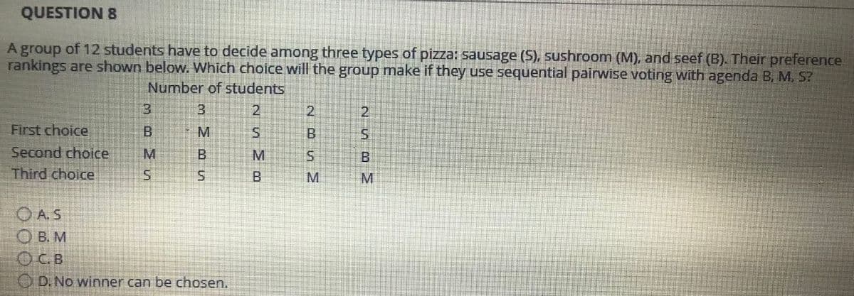 QUESTION 8
A group of 12 students have to decide among three types of pizza: sausage (S), sushroom (M), and seef (B). Their preference
rankings are shown below. Which choice will the group make if they use sequential pairwise voting with agenda B, M. S?
Number of students
3
2
2
First choice
B
M
S
B
Second choice
M
B
M
Third choice
S
B
OAS
B. M
OC.B
OD. No winner can be chosen.
ՍԴ.
S
M
NSBE
2
В
M