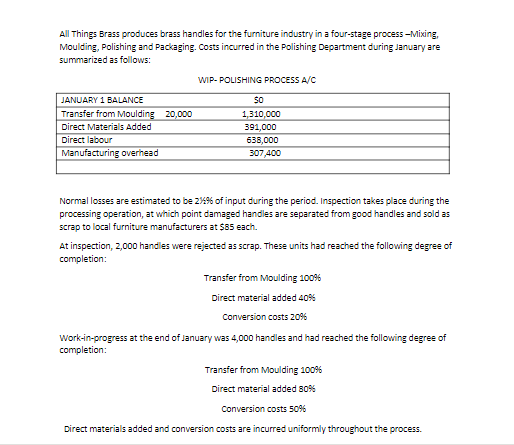 All Things Brass produces brass handles for the furniture industry in a four-stage process -Mixing,
Moulding, Polishing and Packaging. Costs incurred in the Polishing Department during January are
summarized as follows:
WIP- POLISHING PROCESS A/C
JANUARY 1 BALANCE
Transfer from Moulding 20,000
Direct Materials Added
1,310,000
391,000
Direct labour
638,000
Manufacturing overhead
307,400
Normal losses are estimated to be 2% of input during the period. Inspection takes place during the
processing operation, at which point damaged handles are separated from good handles and sold as
scrap to local furniture manufacturers at $85 each.
At inspection, 2,000 handles were rejected as scrap. These units had reached the following degree of
completion:
Transfer from Moulding 1009%
Direct material added 40%
Conversion costs 20%
Work-in-progress at the end of January was 4,000 handles and had reached the following degree of
completion:
Transfer from Moulding 100%
Direct material added 80%
Conversion costs 50%
Direct materials added and conversion costs are incurred uniformly throughout the process.
