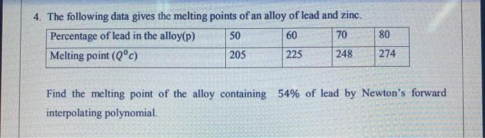 4. The following data gives the melting points of an alloy of lead and zinc.
Percentage of lead in the alloy(p)
50
60
70
80
Melting point (Q°c)
205
225
248
274
Find the melting point of the alloy containing 54% of lead by Newton's forward
interpolating polynomial.
