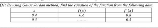 QI: By using Gauss Jordan method; find the equation of the function from the following data.
f(x)
f'(x)
0.4
0.6
0.8
0.5
0.3
