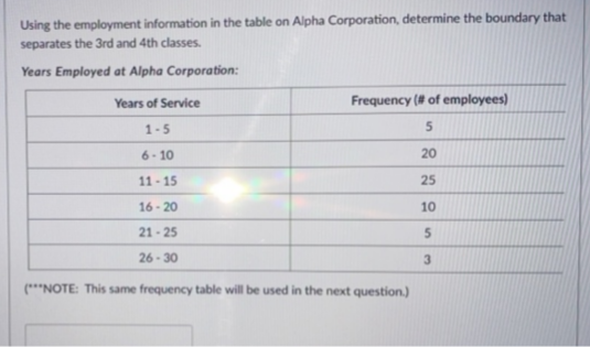 Using the employment information in the table on Alpha Corporation, determine the boundary that
separates the 3rd and 4th classes.
Years Employed at Alpha Corporation:
Years of Service
Frequency (# of employees)
1-5
6 - 10
20
11 - 15
25
16 - 20
10
21 - 25
26 - 30
3.
(***NOTE: This same frequency table will be used in the next question.)
