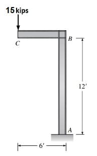 15 kips
с
6'-
B
A
12'