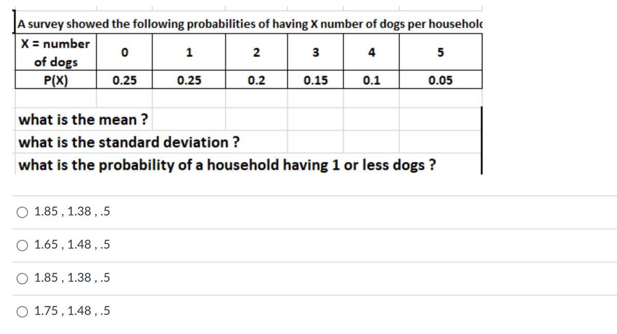 |A survey showed the following probabilities of having X number of dogs per householc
X = number
of dogs
P(X)
2
3
4
5
0.25
0.25
0.2
0.15
0.1
0.05
what is the mean ?
what is the standard deviation ?
what is the probability of a household having 1 or less dogs ?
1.85 , 1.38 , .5
1.65 , 1.48 , .5
1.85 , 1.38 , .5
O 1.75 , 1.48 ,.5
