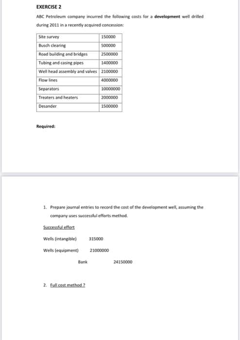 EXERCISE 2
ABC Petroleum company incurred the following costs for a development well drilled
during 2011 in a recently acquired concession:
Site survey
150000
Busch clearing
500000
Road building and bridges
2500000
Tubing and casing pipes
1400000
Well head assembly and valves 2100000
Flow lines
4000000
Separators
10000000
Treaters and heaters
2000000
Desander
1500000
Required:
1. Prepare journal entries to record the cost of the development well, assuming the
company uses successful efforts method.
Successful effert
Wells (intangible)
315000
Wells (equipment)
21000000
Bank
24150000
2. Eull cost method2
