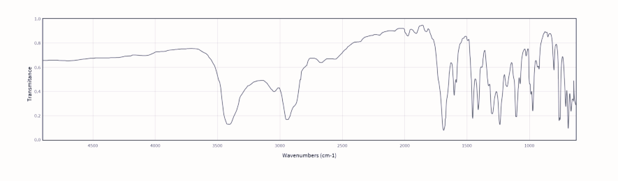 Transmitance
1.0
0.8
0.6
04
N
0.2
0.0
4500
4000
3000
2500
Wavenumbers (cm-1)
2000
www
1500
1000