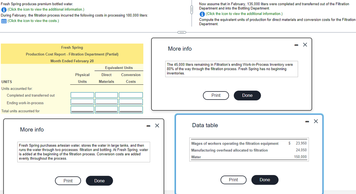 Fresh Spring produces premium bottled water.
i (Click the icon to view the additional information.)
During February, the filtration process incurred the following costs in processing 180,000 liters:
(Click the icon to view the costs.)
Fresh Spring
Production Cost Report - Filtration Department (Partial)
Month Ended February 28
UNITS
Units accounted for:
Completed and transferred out
Ending work-in-process
Total units accounted for
More info
Physical
Units
Print
Equivalent Units
Conversion
Costs
Direct
Materials
Fresh Spring purchases artesian water, stores the water in large tanks, and then
runs the water through two processes: filtration and bottling. At Fresh Spring, water
is added at the beginning of the filtration process. Conversion costs are added
evenly throughout the process.
Done
- X
(...)
More info
Now assume that in February, 135,000 liters were completed and transferred out of the Filtration
Department and into the Bottling Department.
i (Click the icon to view the additional information.)
Compute the equivalent units of production for direct materials and conversion costs for the Filtration
Department.
The 45,000 liters remaining in Filtration's ending Work-in-Process Inventory were
80% of the way through the filtration process. Fresh Spring has no beginning
inventories.
Print
Data table
Water
Wages of workers operating the filtration equipment
Manufacturing overhead allocated to filtration
Done
Print
Done
$
- X
23,950
24.050
150,000
X
