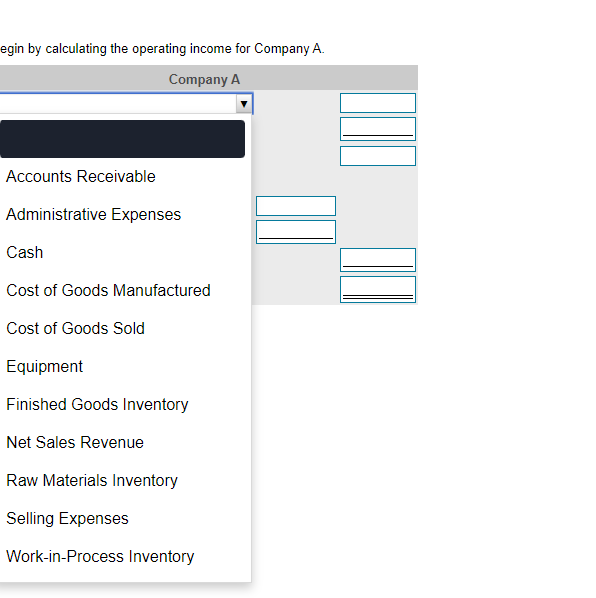 egin by calculating the operating income for Company A.
Company A
Accounts Receivable
Administrative Expenses
Cash
Cost of Goods Manufactured
Cost of Goods Sold
Equipment
Finished Goods Inventory
Net Sales Revenue
Raw Materials Inventory
Selling Expenses
Work-in-Process Inventory