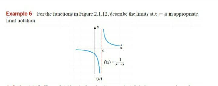 Example 6 For the functions in Figure 2.1.12, describe the limits atx = a in appropriate
limit notation.
(a)
