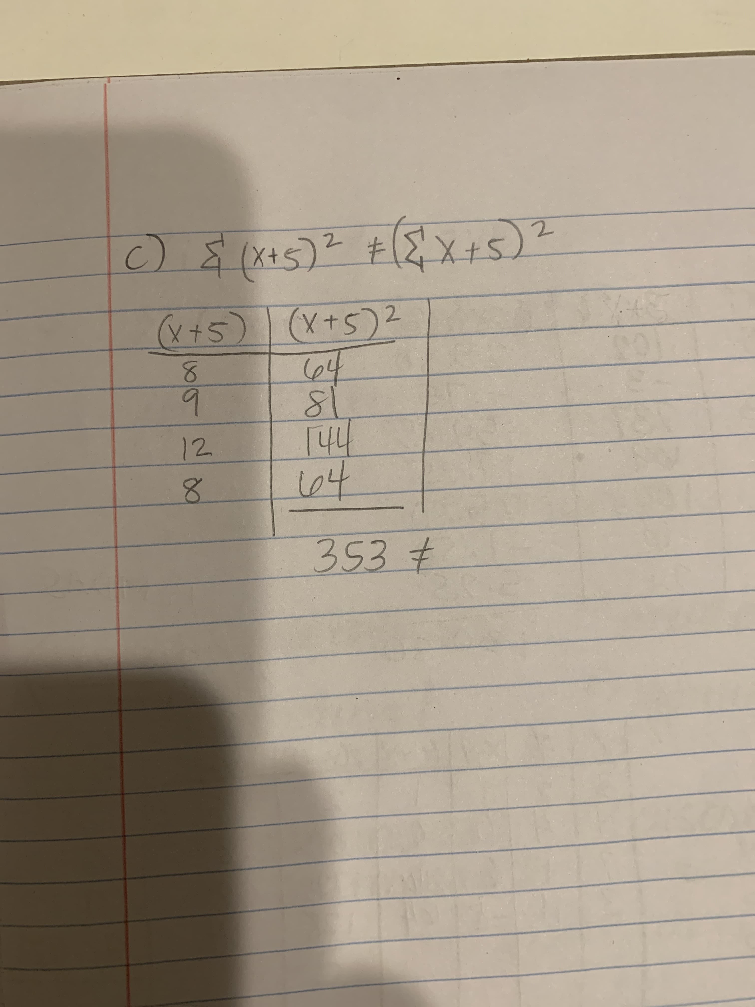 X+5)²
X+5)
(x+5)|(x+5)²
(64
2.
8.
9
144
L64
12
8.
353€
