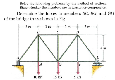 Solve the following problems by the method of sections.
State whether the members are in tension or compression.
Determine the forces in members BC, BG, and GH
of the bridge truss shown in Fig
- 3 m 3 m 3 m 3 m-
B
C
D
4 m
A
E
F
10 kN
15 kN
5 kN
